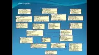 College Management Information System Project in Java