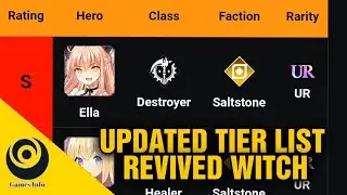 Tier List Revived Witch | Revived Witch Tier List | Revived Witch indonesia