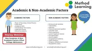 How to Build and Write a Great College Resume
