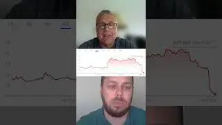 Snap Stock Forecast #stocks