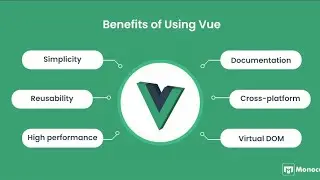 VUE TUTORIAL - VUE ADVANTAGES FOR DEVELOPMENT (MUST WATCH) | BEGINNER LEVEL👨‍💻🤓