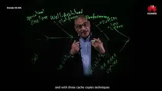 Ever Fast, Ever Solid, and AI-Powered Storage - Huawei OceanStor Dorado V6