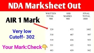 NDA 1 2023 Topper Marks | NDA 1 2023 Marksheet Out | Check Your Marks Below | NDA 1 2023 air 1