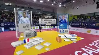 IJF | Immersive Augmented Reality and Sponsorship for Portugal Grand Prix