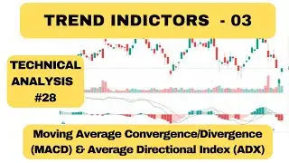 MACD & ADX Indicator Complete Explained | Stock Market Technical Analysis #28
