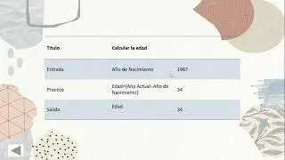 Algoritmo para calcular la edad de una persona