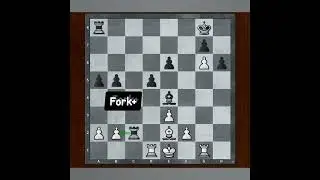 Giving Counterattack in QGD Slave Defense