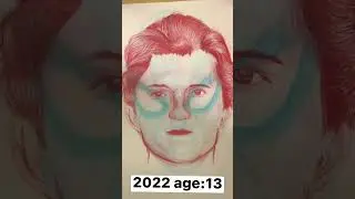 My drawings 2020-2022