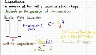 AP Physics 2 - Capacitors