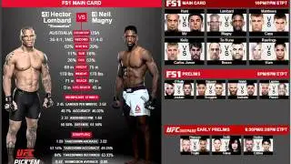 БОИ UFC 20 Марта Нил Магни — Гектор Ломбард Прогноз