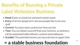 Build an Online Store & Sell Private Label Products - learn Private Label Products