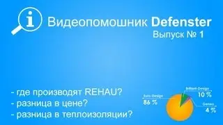 Окна рехау. Где производят окна рехау. Выбрать окна рехау (окна Rehau)