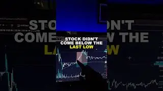 watch till end📈 #trading #bankniftyintradaytradingstrategy #tradinghours #stockmarket