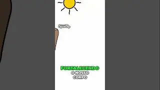 Cuidando do Corpo  A Chave para Equilibrar a Mente