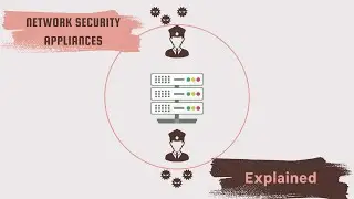 Network Security Appliances Explained | Network Fundamentals