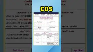 CDS 1 2023 notification 