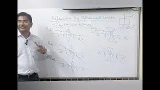 Refraction by Spherical Lenses | Part 2 | Refraction | Physics | Class X