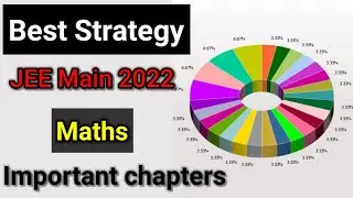 Important chapters for jee mains 2022 | jee mains 2022 syllabus | jee mains 2022 syllabus in hindi