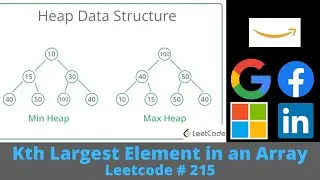 Kth LARGEST ELEMENT IN AN ARRAY - SOLUTION EXPLAINED [PYTHON]