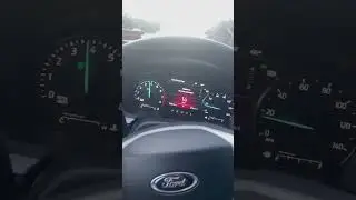 2023 Ford Explorer 0-60