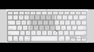 Completing a Screen Capture with a Mac Keyboard