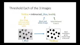 Matlab Basic Image Processing