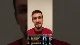 Первый день торгов ETF ETH принес больше 1 млрд $ на рынок. Капля в море…