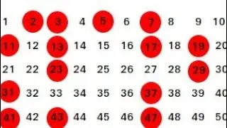 Twin, Twisted and Co_Prime numbers.