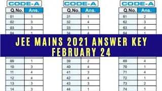 JEE MAINS 2021 ANSWER KEY 24 FEBRUARY. jee mains 2021 expected cutoff