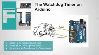 The Watchdog Timer on Arduino