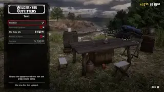 Red Dead Redemption 2 Online Beta: Getting Started