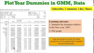 (Stata13): How to Plot and Interpret GMM Year Dummies 