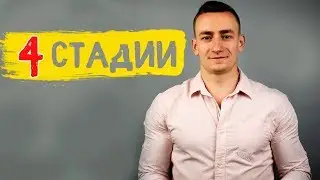 ТРЕНИРОВКИ. 4 СТАДИИ ТВОЕЙ ЭНЕРГИИ