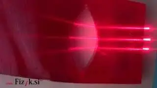 Air lenses - science project