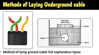 method of laying underground cable | underground cable laying method | duct method | tunnel method
