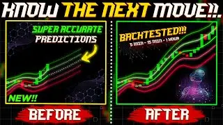 This INSANE TradingView Indicator Predicts The EXACT Future