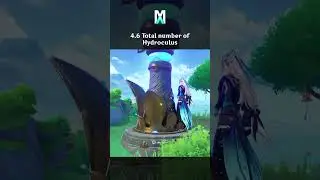 4.6 Total Hydroculus | Genshin Impact