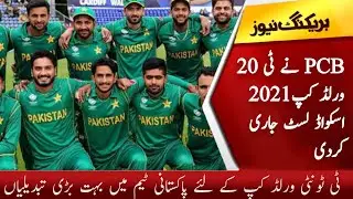 ICC world cup 2021: ICC announce T20 world cup 2021 Pakistan final squad  #ICC #PCB