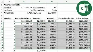 How to Create an Amortization Table in Excel