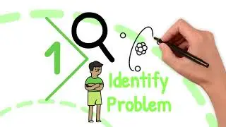 Whiteboard Process   Problem Solving