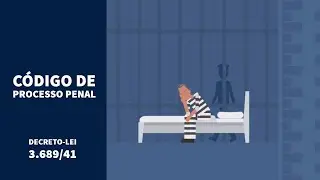 Decreto-Lei 3.689/41 – CPP  - DA PRISÃO DOMICILIAR (Art. 317 a 318-B)