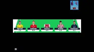 Eliteserien Fantasy! Første draft