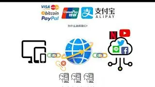 vpn推荐-支持支付宝-免费试用3天的维拉vpn