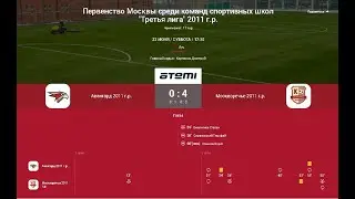 11 Тур ЛПМ 2024. Третья Лига.  22.06.2024. ФА "Авангард-2011" - СШ "Москворечье".   Счет 0:4.