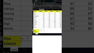 Efficient Excel Tricks | Formula Calculation Instantly