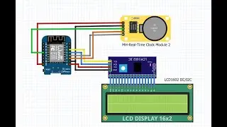 Real Time Clock Project