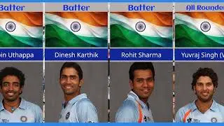 t20 world cup 2007 indian squad