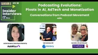 Podcasting Evolutions: Pivots in AI, AdTech and Monetization