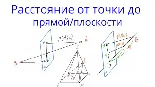 Урок 10. Расстояние от точки до плоскости. Компенсация расстояний. Стереометрия с нуля.