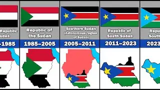Evolution of South Sudan's Flag